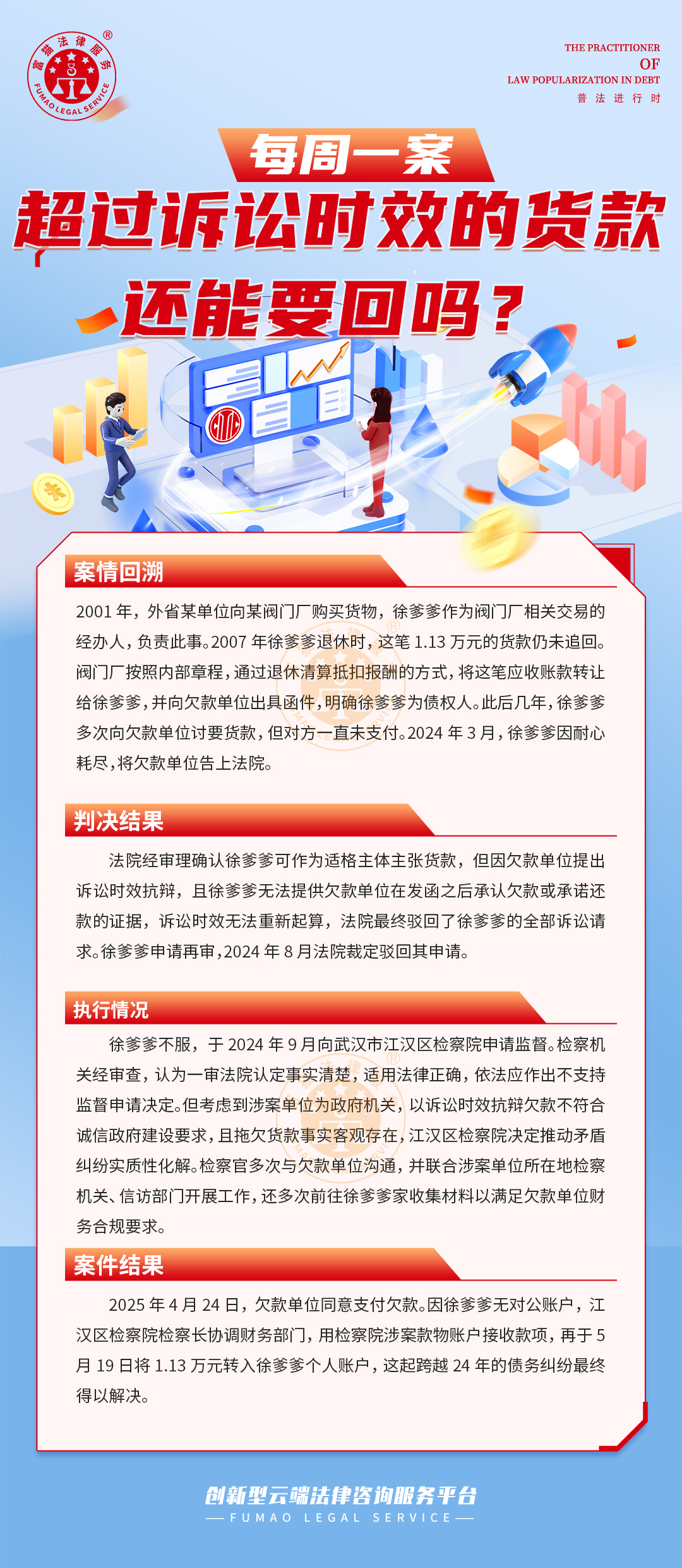富貓法務：超過訴訟時效的貸款還能要回嗎？